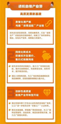 京喜工廠 產(chǎn)銷全鏈路賦能，助力工廠智慧升級與轉(zhuǎn)型新篇章